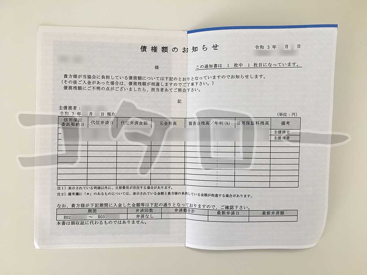 信用保証協会通知書