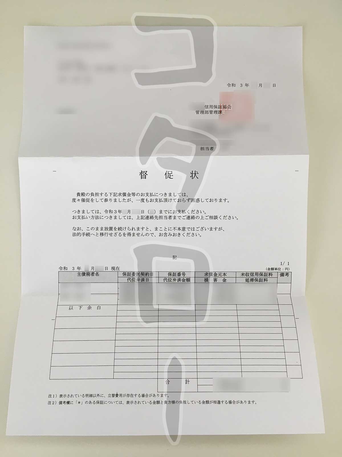 信用保証協会通知書