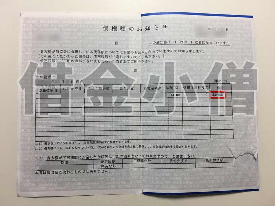 連帯保証人あてのはがき