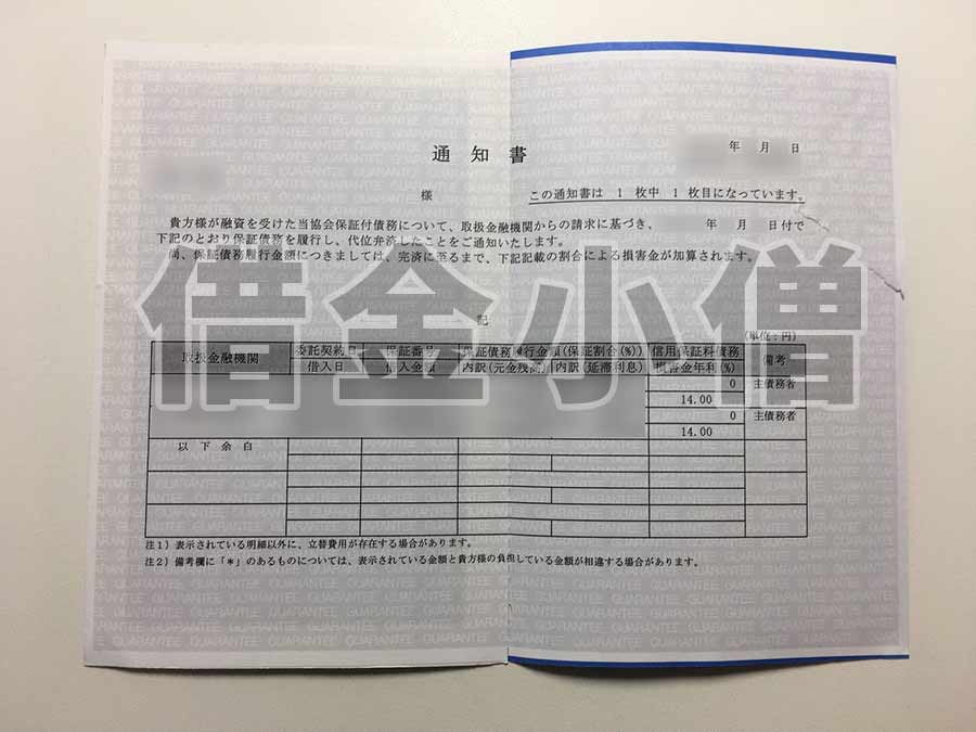 信用保証協会通知書はがき