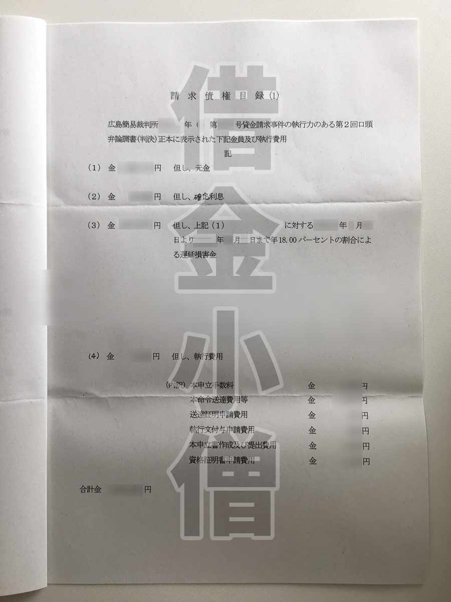 オリコ請求債権目録