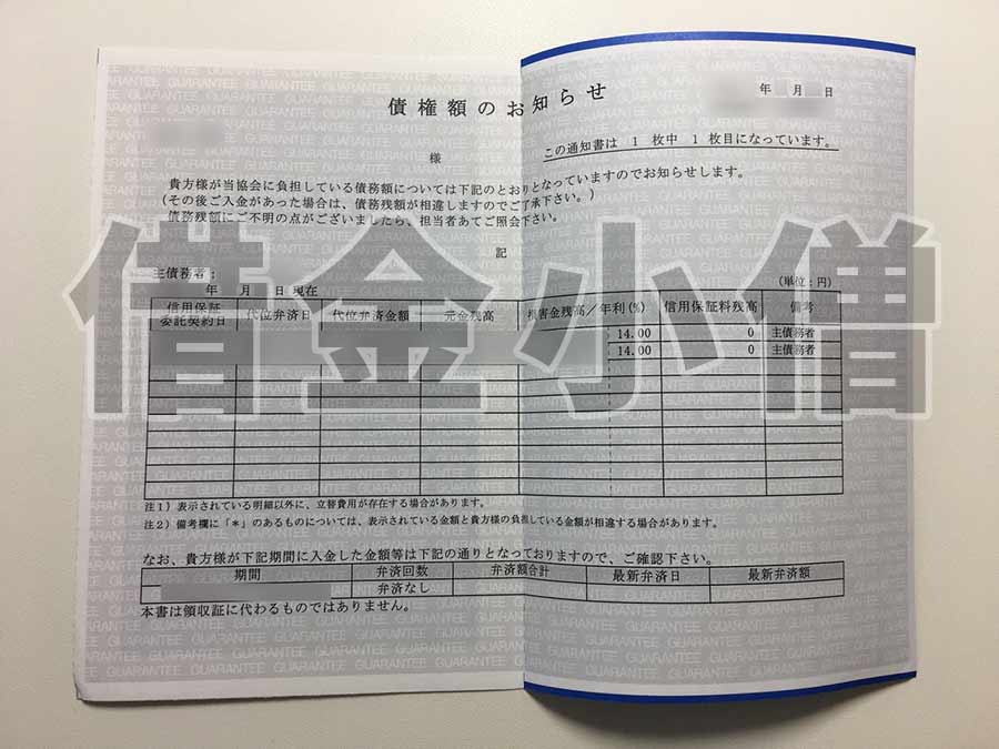 信用保証協会債務額のお知らせ