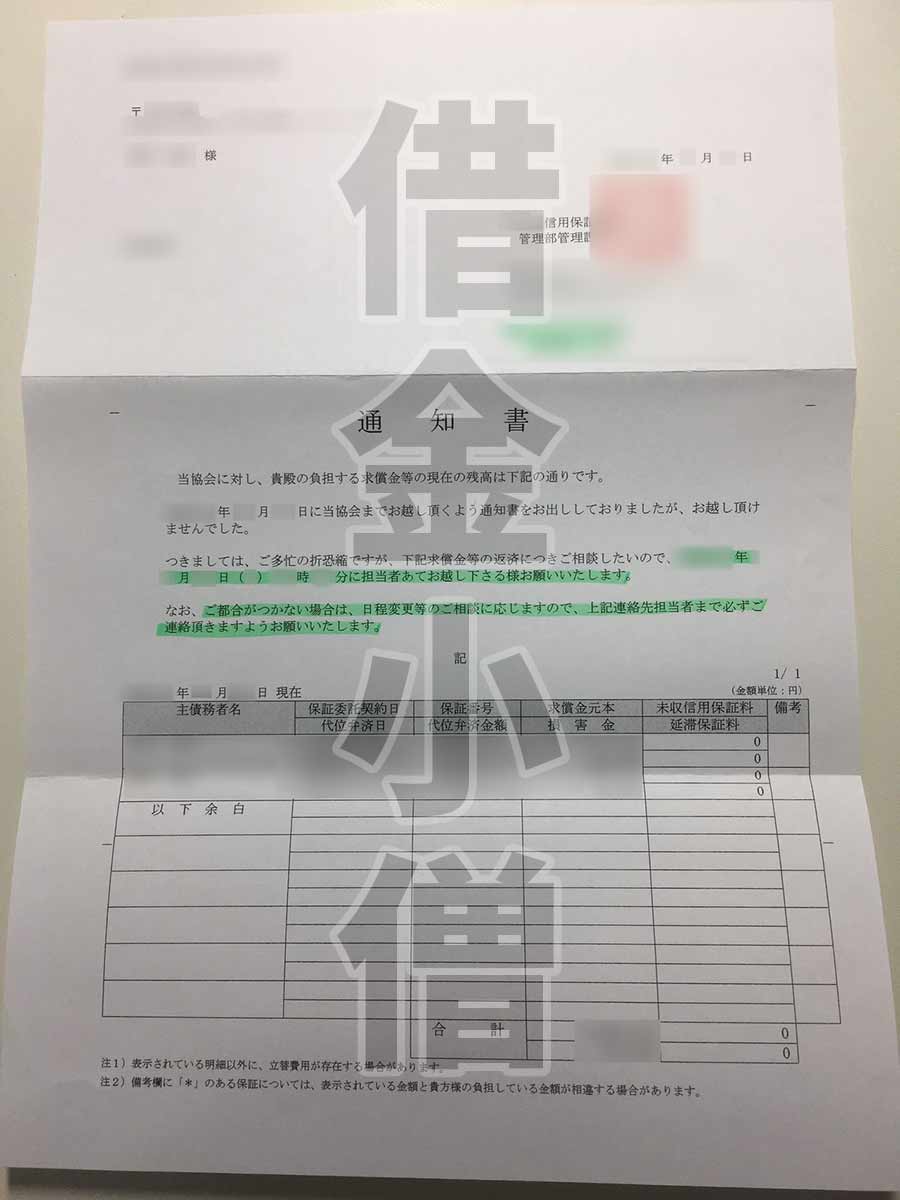 保証協会通知書