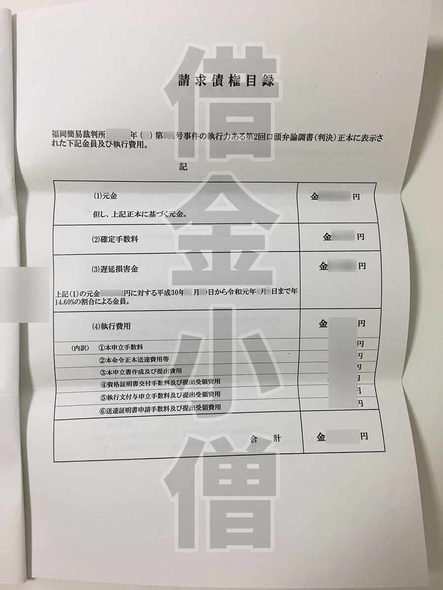 ワイジェイカード請求債権目録