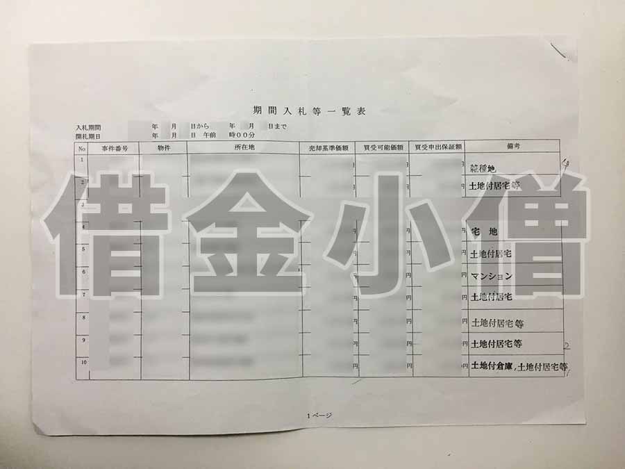 自宅競売期間入札一覧表
