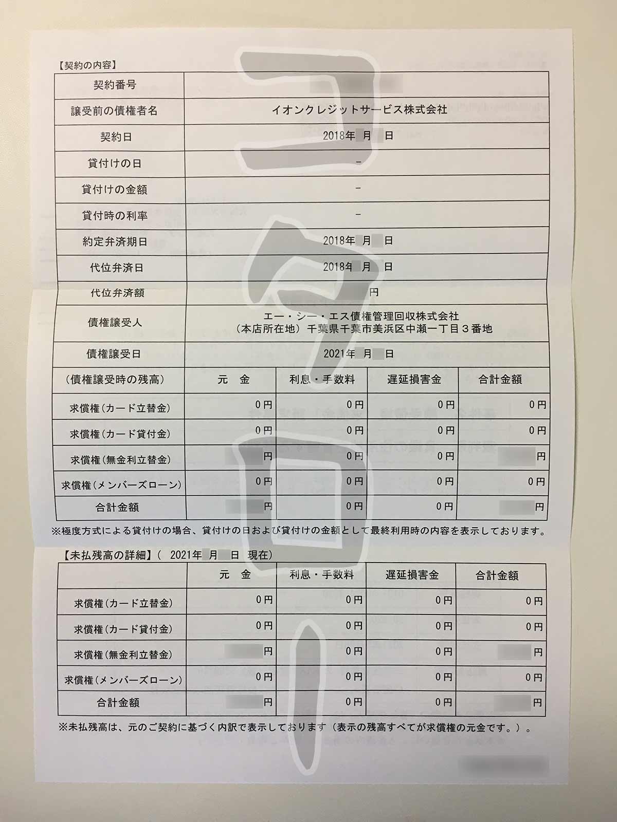 エーシーエス訴訟予告契約内容2021年5月